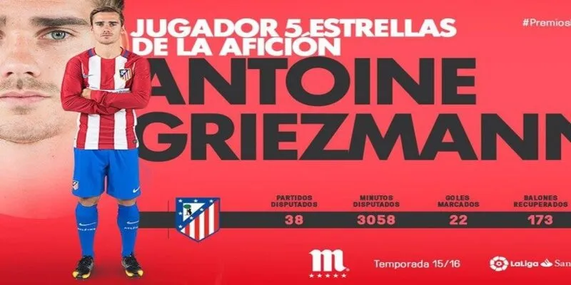 Cầu thủ xuất sắc nhất La Liga
